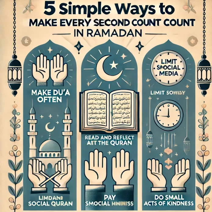 Ramadan 2025