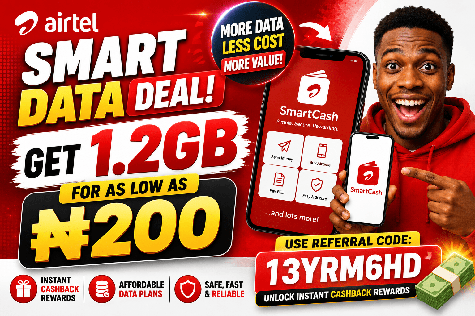 Airtel SmartCash: Get Up to 1.2GB for as Low as ₦200 + Instant Cashback Rewards